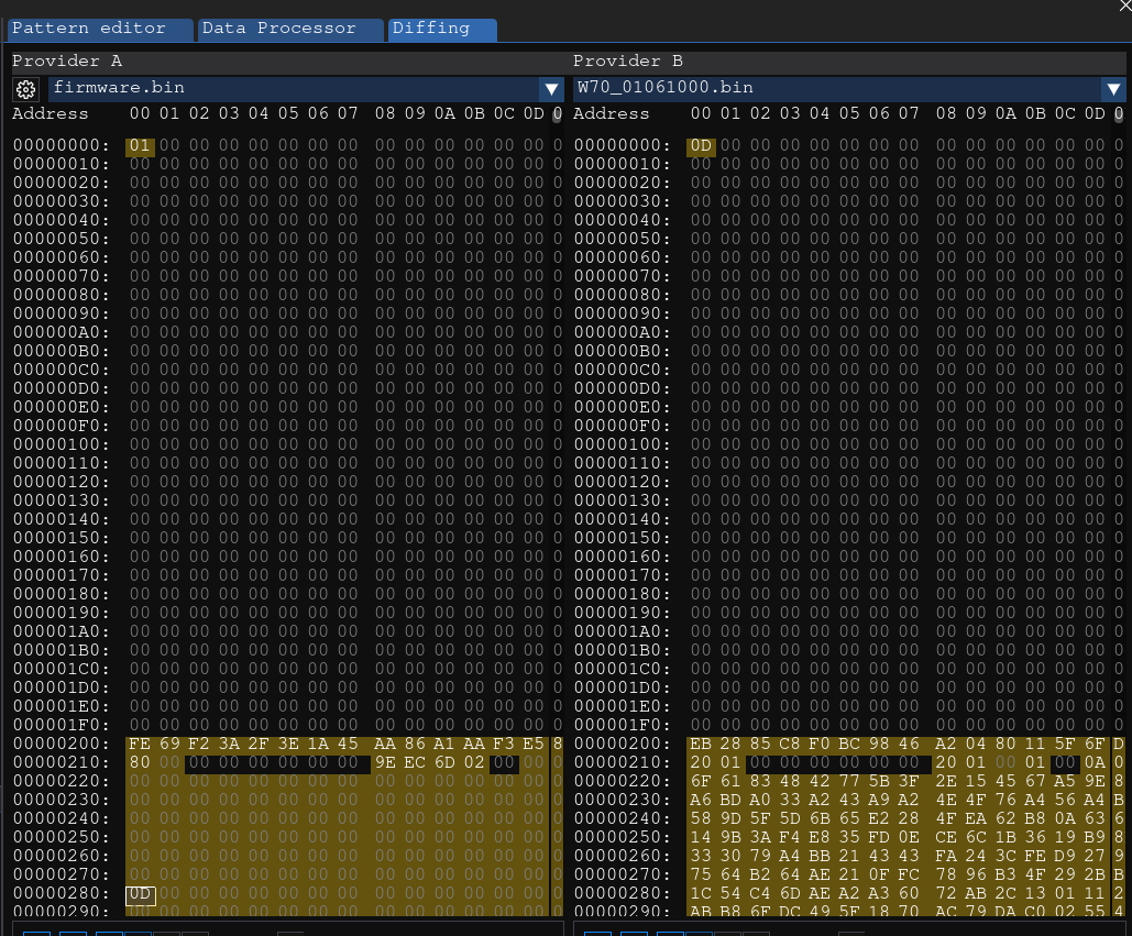 ImHex - diff of unmodified files - start of files