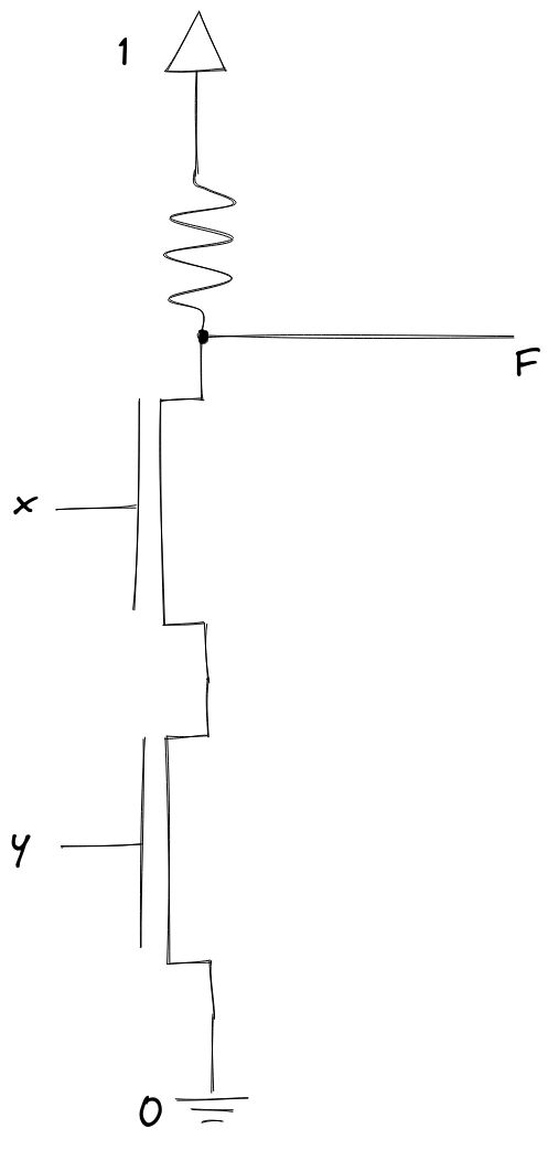 NAND gate schematic